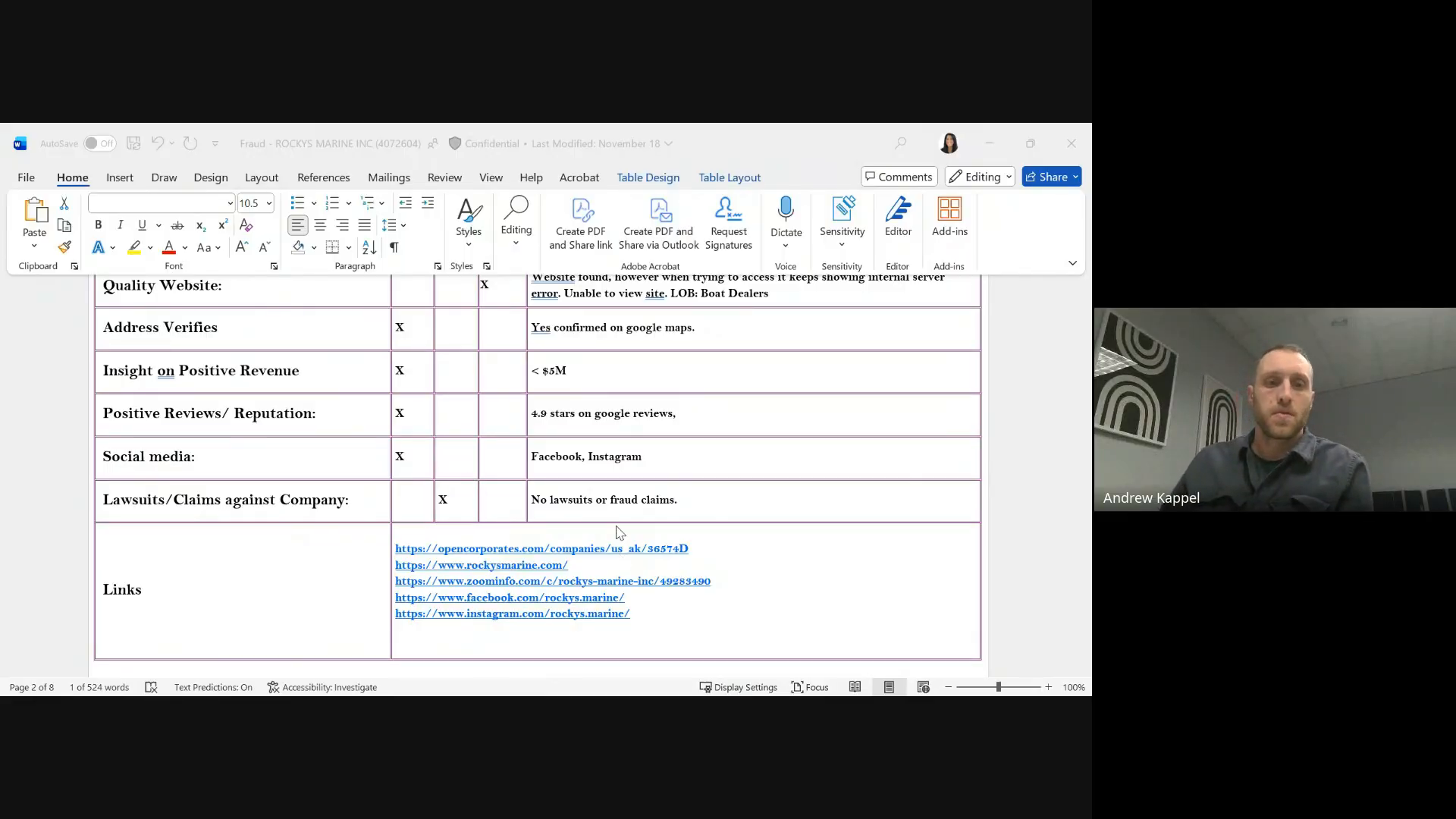 Completed Rocky's Marine client verification